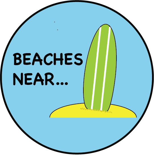 Beaches Near…